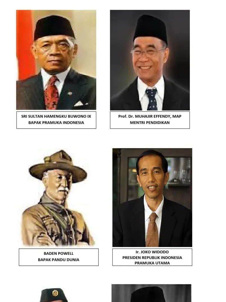 Pramuka Utama - Blog Materi Pramuka