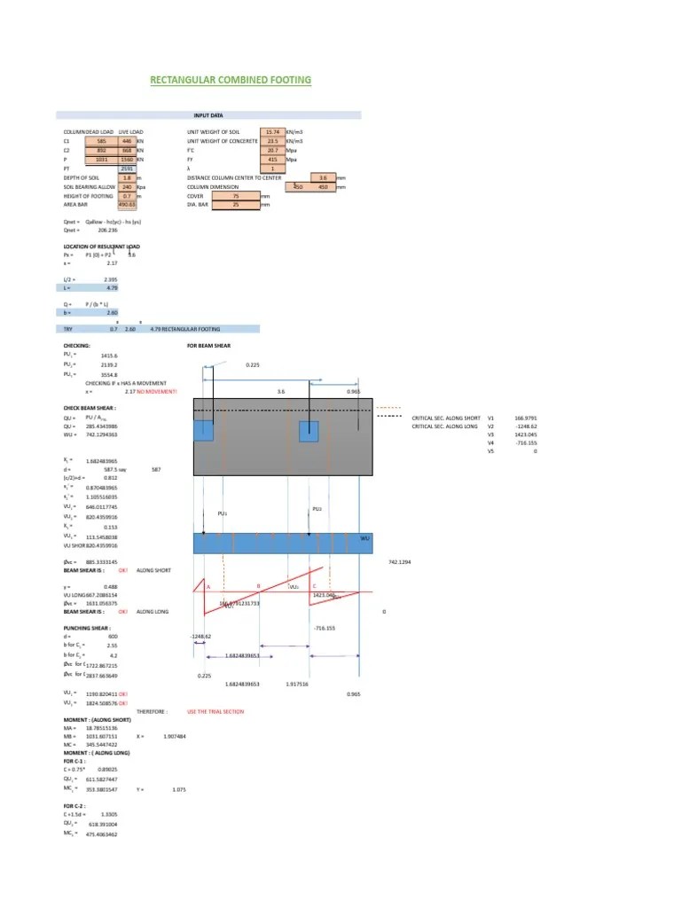 Rectangular Combined Footing Input Data PDF