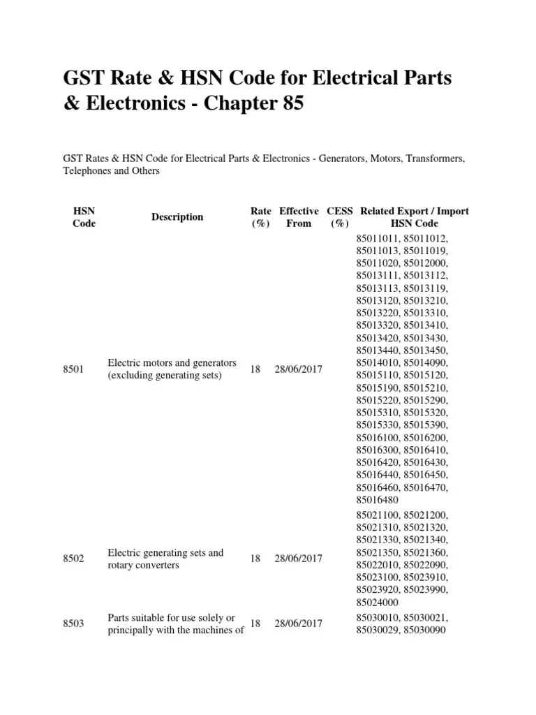 HSN Code Vacuum Tube Ignition System Free 30day Trial Scribd
