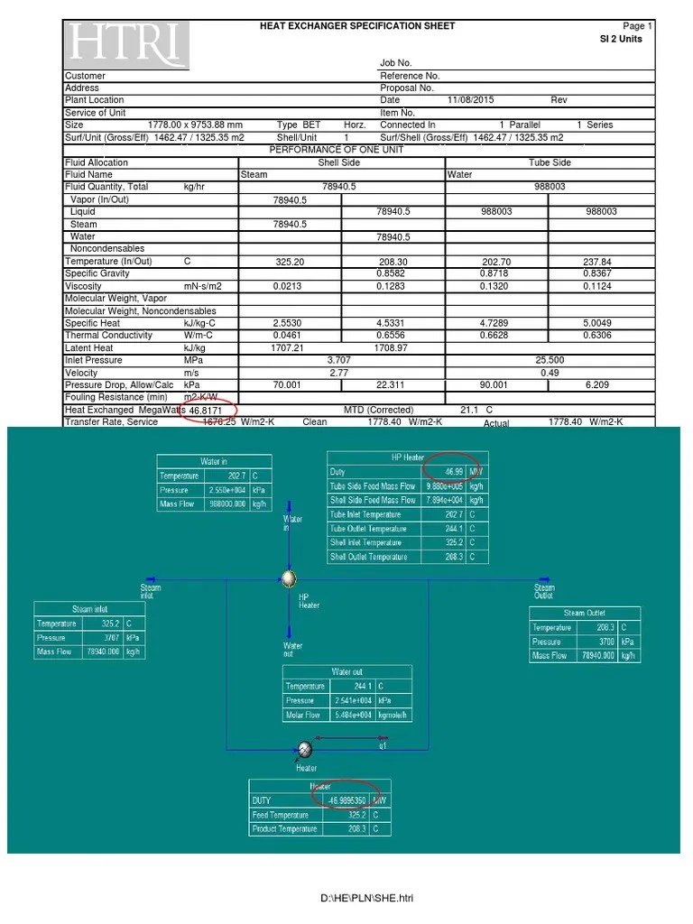 Heat Exchanger Specification Sheet SI 2 Units D/HE/PLN/SHE Htri PDF
