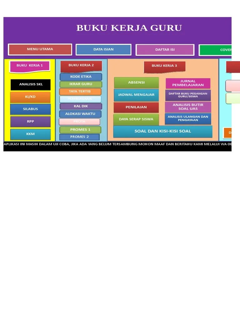 Aplikasi Buku Kerja Guru MI