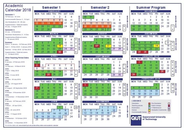 Qut Academic Calendar PDF Academic Term Schools