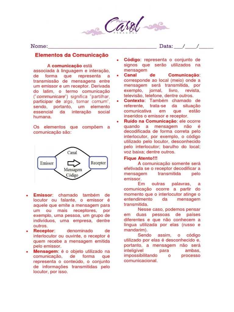 Atividade Elementos Da Comunicação e Fonemas e Letras 6 Ano Fonema
