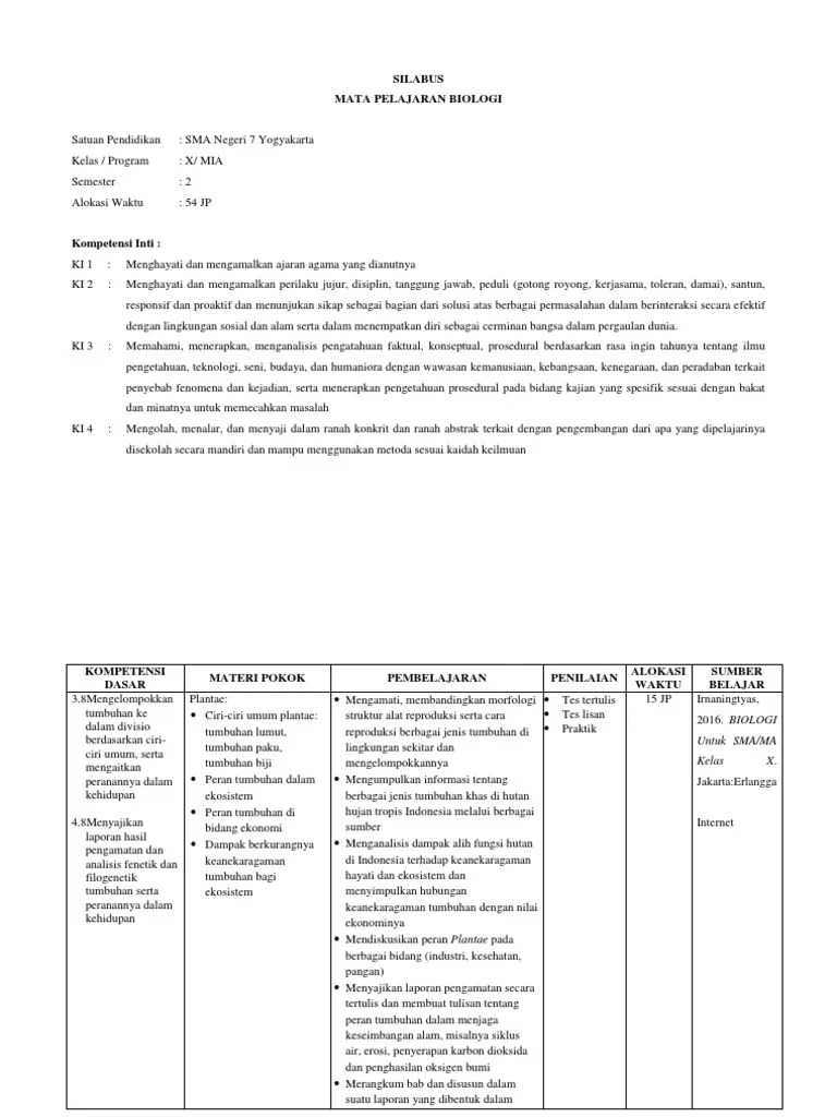 Silabus Biologi Sma Kelas x Semester 2