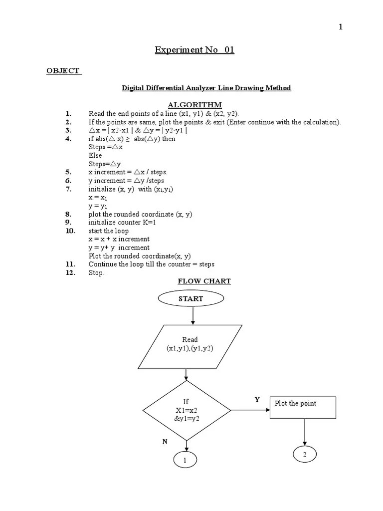 Computer Graphics Lab Manual PDF Algorithms Mathematics