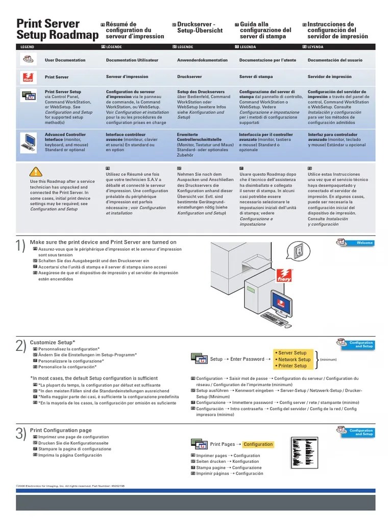 Print Server Setup Roadmap PDF Server Computer Engineering