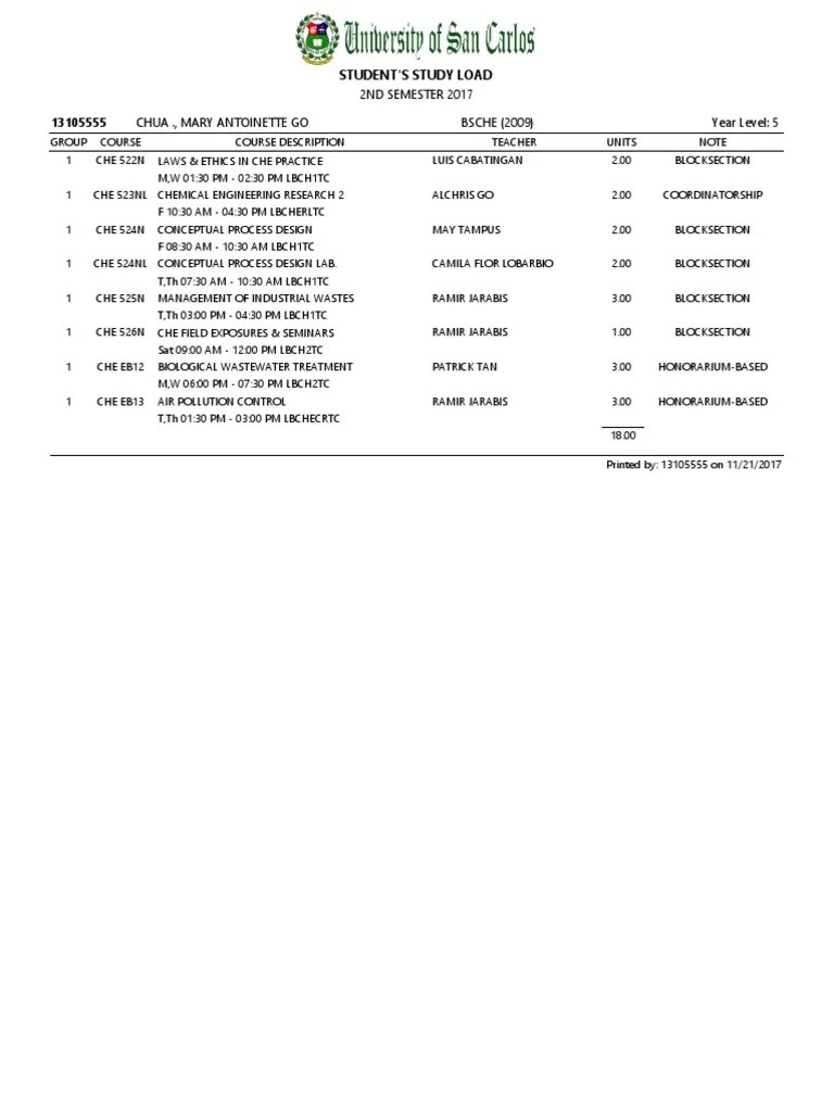 Student Study Load PDF
