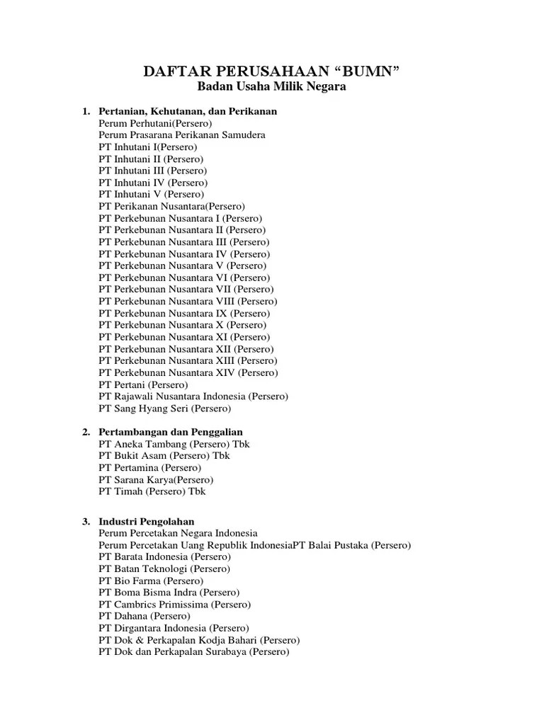 Daftar Perusahaan Di Kawasan Industri Wijaya Kusuma