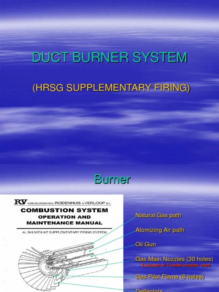 Duct Firing System PDF Valve Furnace