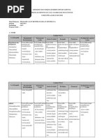Soal latihan ulangan 3 prakarya kelas vii. Format Penilaian Ujian Praktek Prakarya