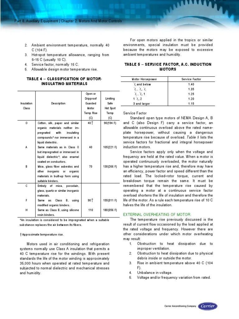 Understanding Motor Insulation Classes, Temperature Rise Limits