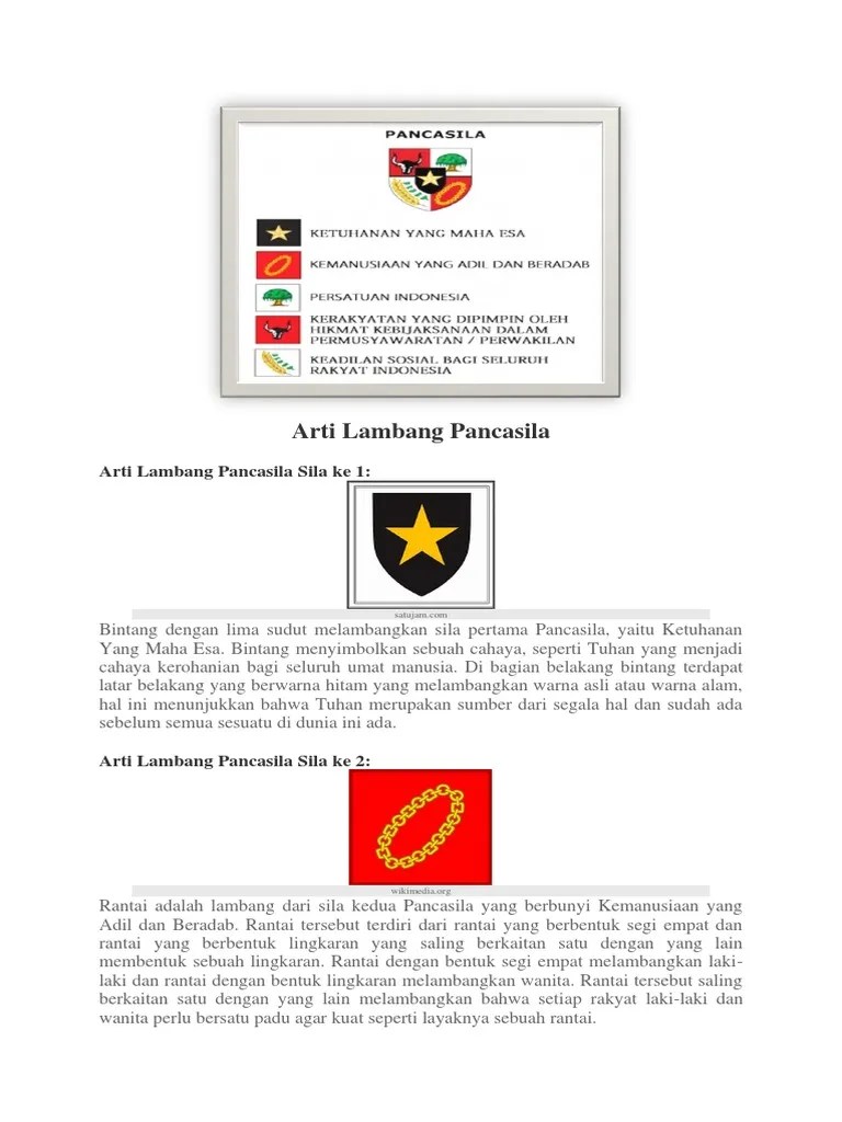 Tercepat Lambang Pancasila 1 Sampai 5 Dan Artinya