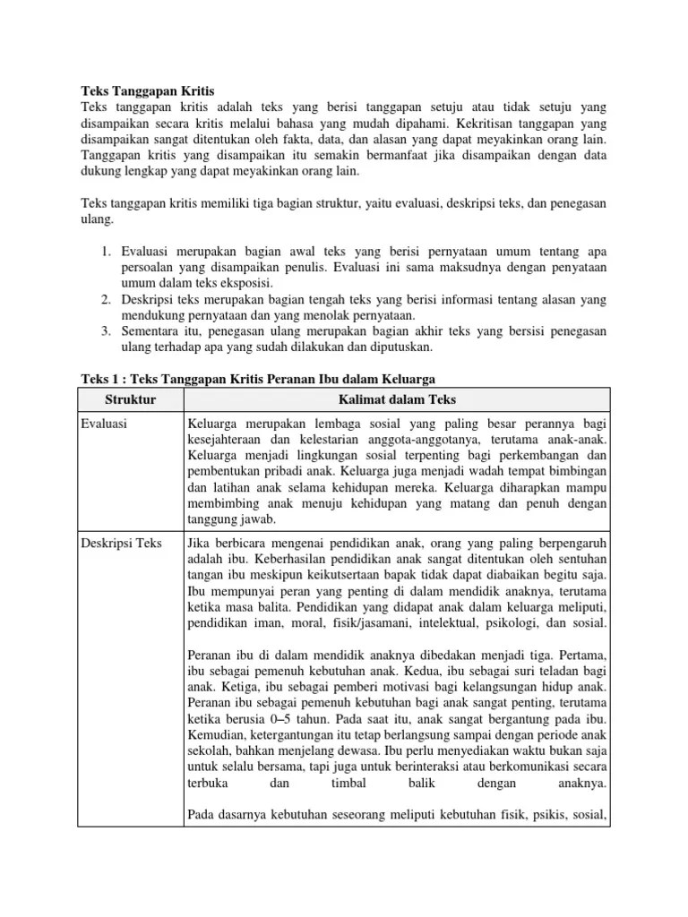 Contoh Teks Tanggapan Pujian Tentang Lingkungan Sekolah