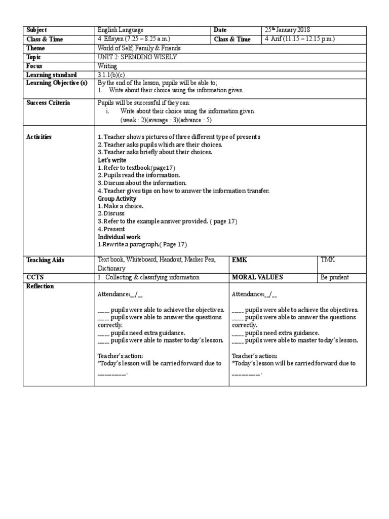 Subject Date Class & Time Class & Time Theme Topic Focus Learning