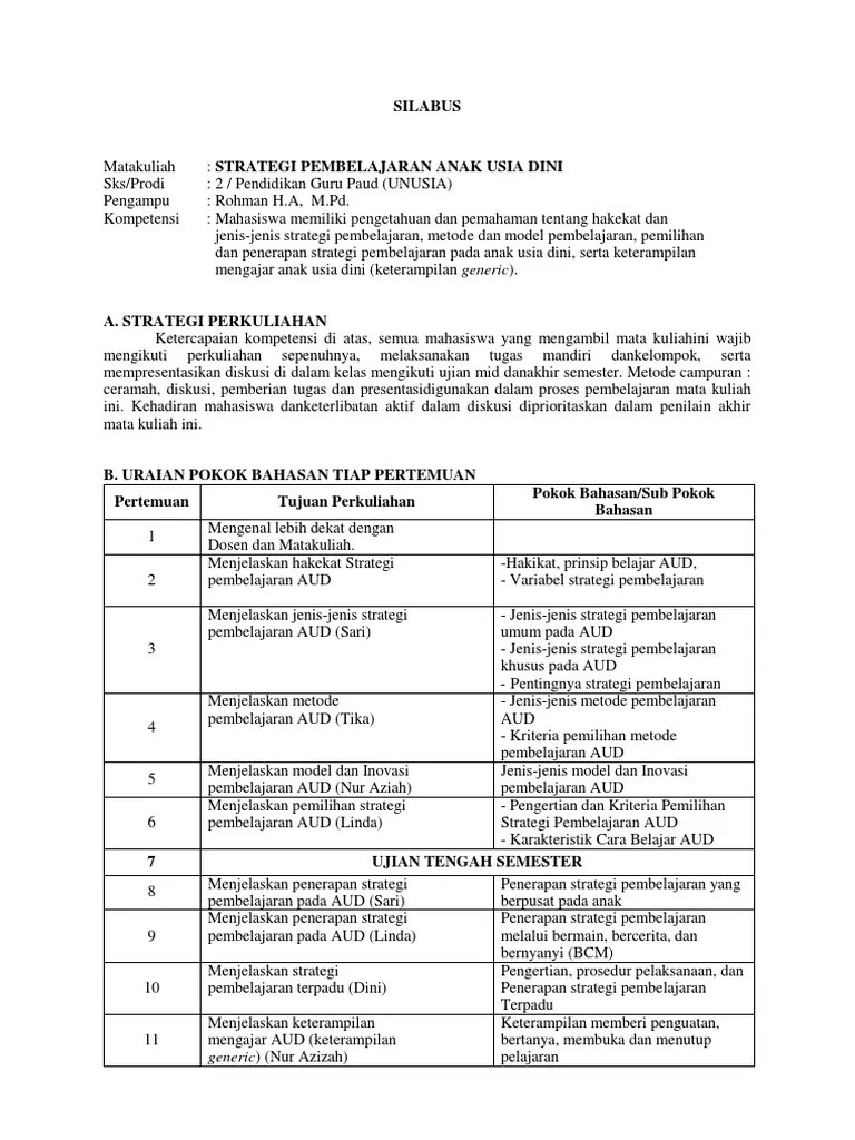 Mata Pelajaran Wajib Paud