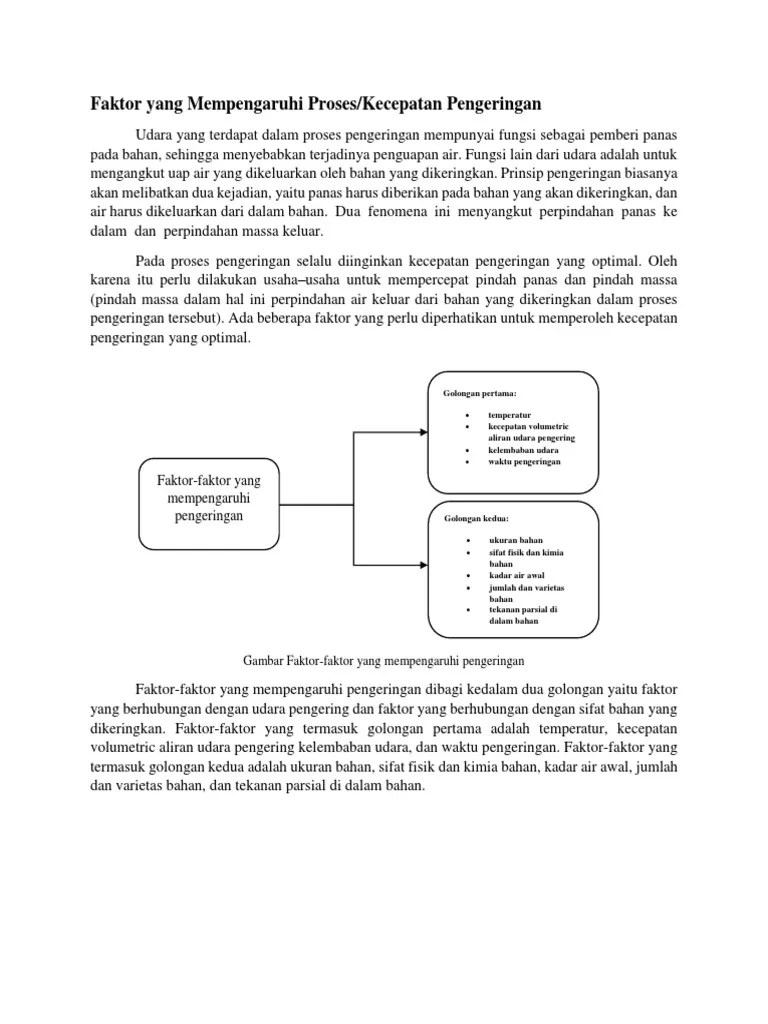 FaktorFaktor Yang Mempengaruhi Pengeringan