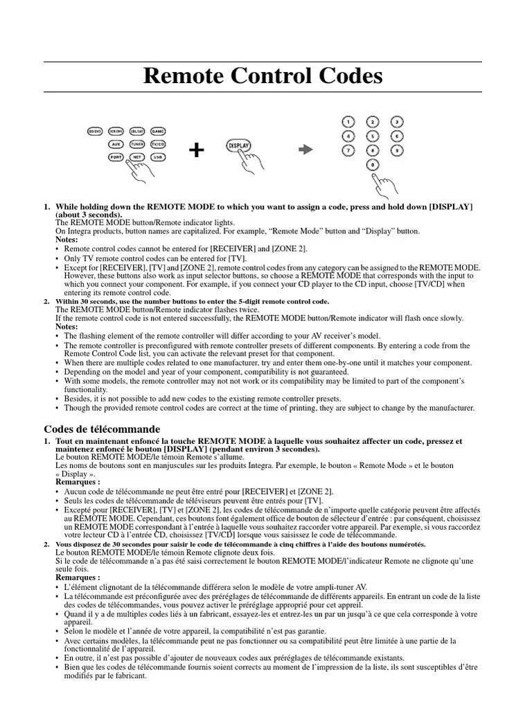 Onkyo Stereo Receiver Remote Control Codes PDF Remote Control