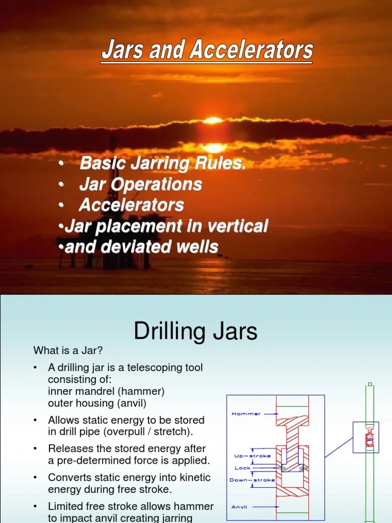 Basic Jarring Rules. Jar Operations Accelerators Jar Placement in