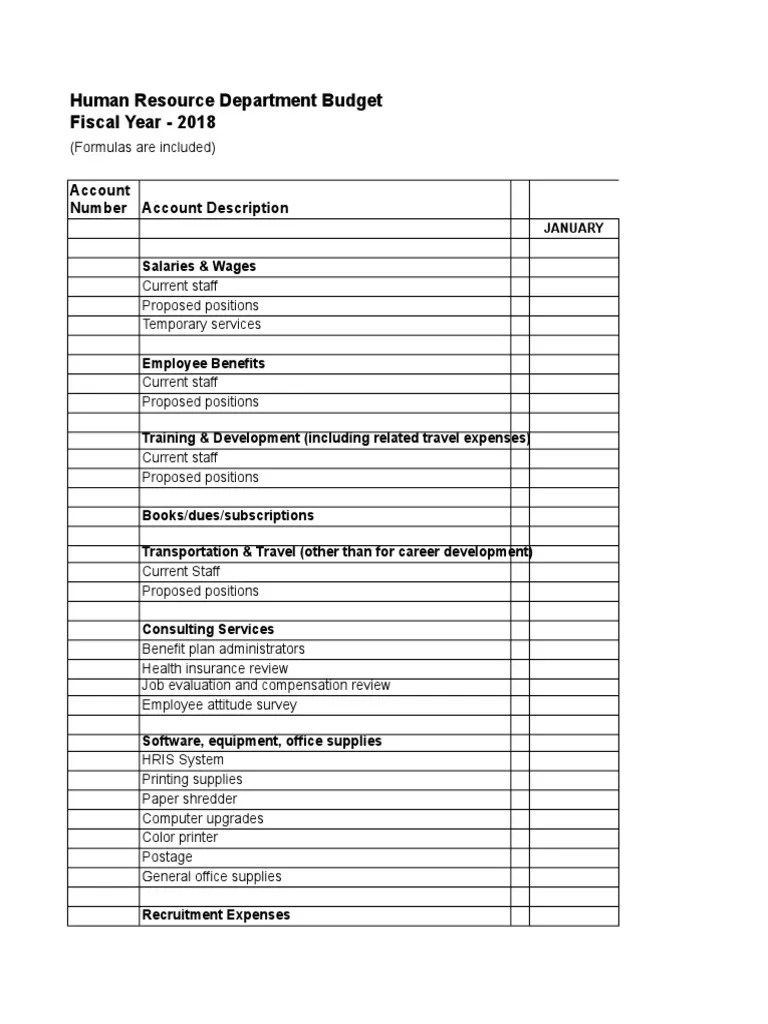 HR Department Budget Template Labor Employment