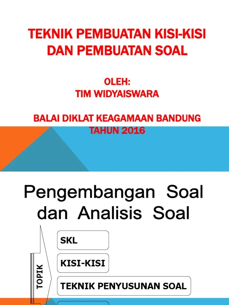 Pedoman penyusunan kisi kisi dan soal K 13