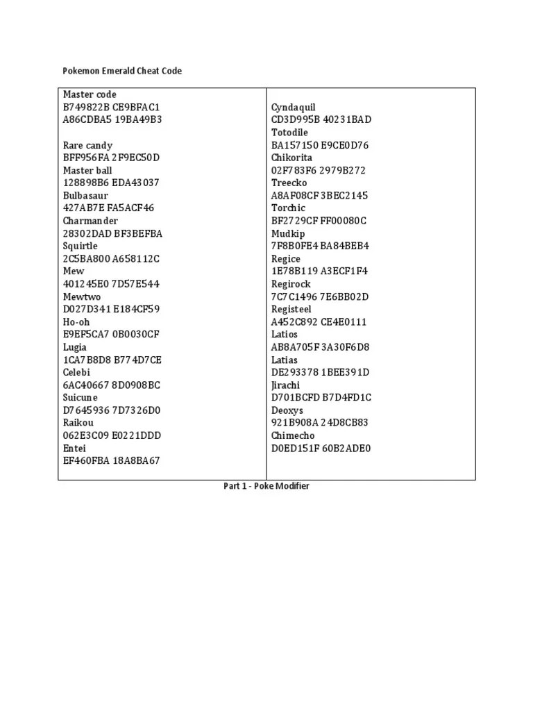 Pokemon Emerald Cheat Code PDF Nintendo Franchises Pokémon