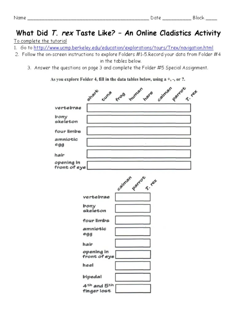 What Did T Rex Taste Like Worksheet Answers worksheet