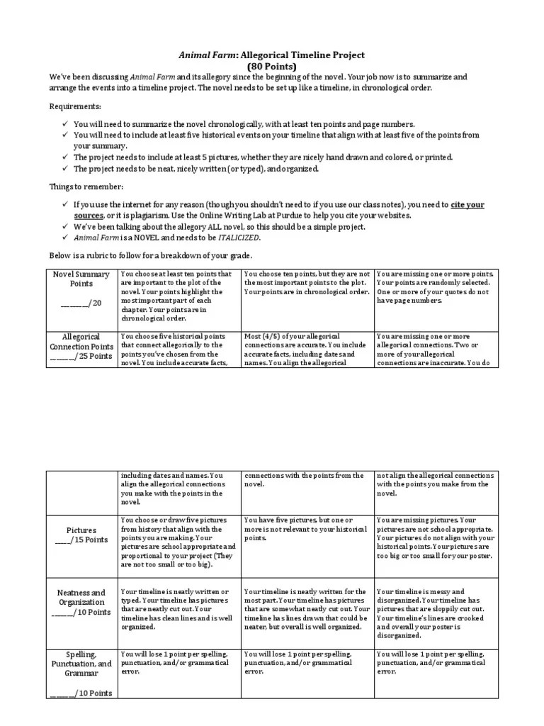 animal farm timeline project Allegory