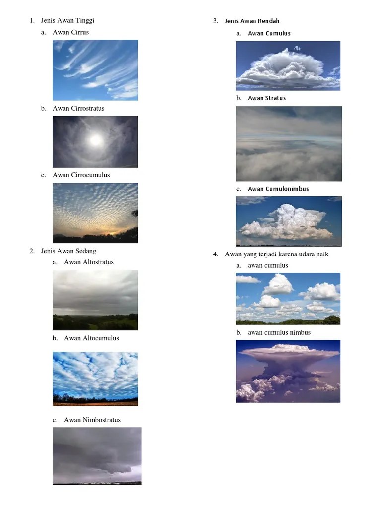 4 jenis awan