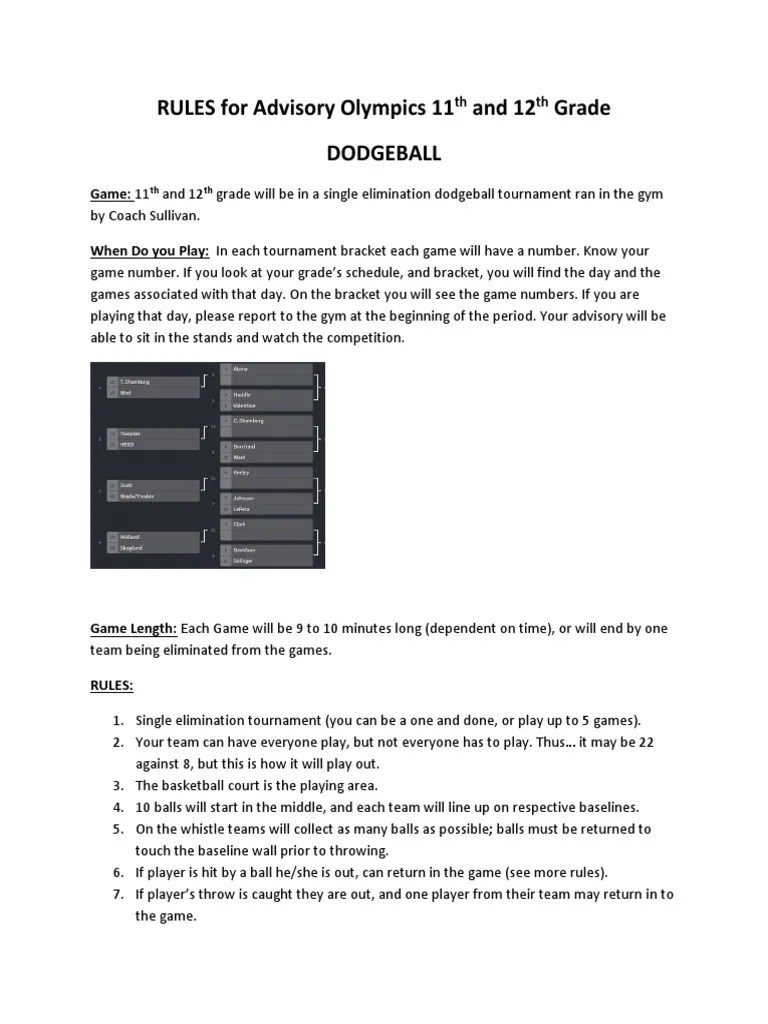 RULES For Advisory Olympics 11 and 12 Grade Dodgeball Game 11 PDF