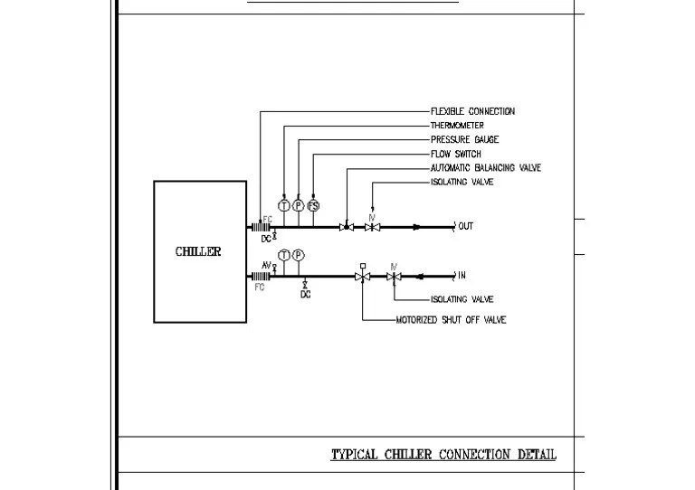 Chiller Valves Detail PDF