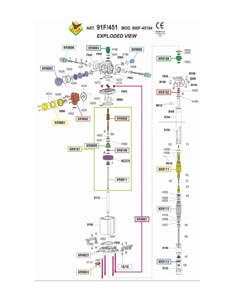 Italian PumpRaasm Manual Book PDF