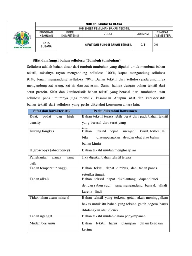 Sebutkan Dan Jelaskan Jenis Jenis Bahan Tekstil - Sekilas Bahan