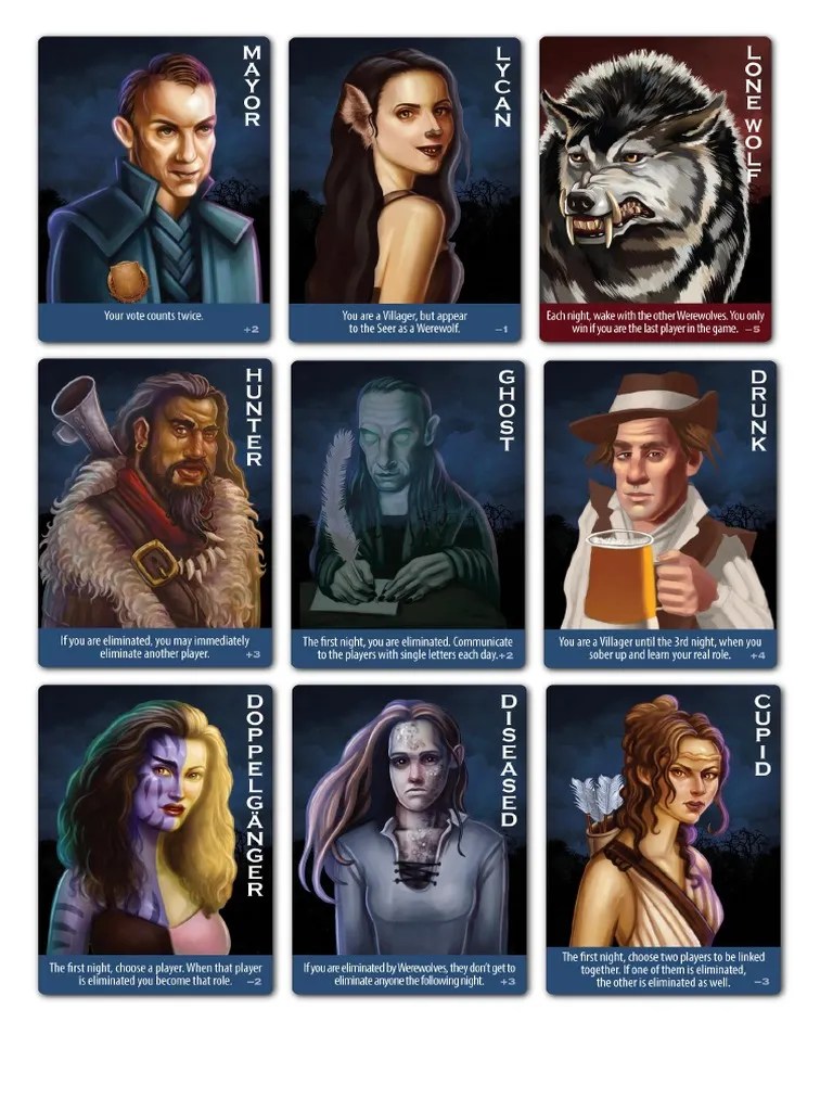 Kartu Werewolf Lengkap Print Paud Berkarya