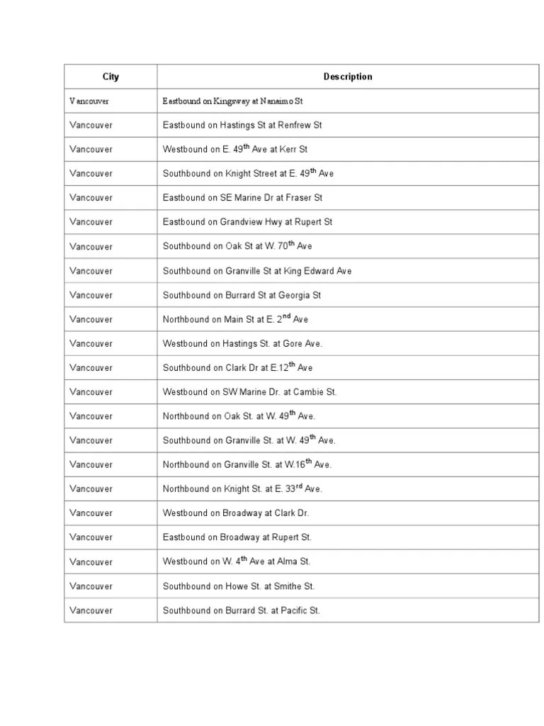 Red Light Camera Locations PDF Vancouver Victoria, British Columbia