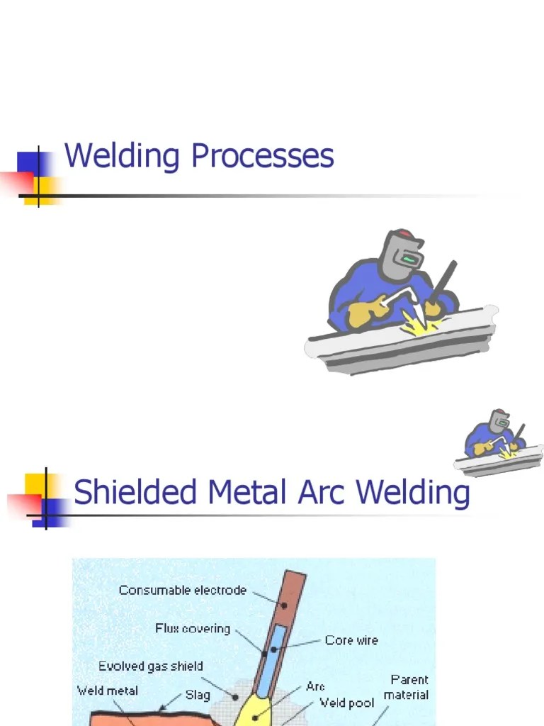 Types of Welding PDF