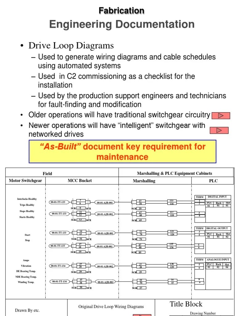 Engineering Documentation Drive Loop Diagrams PDF Electrical