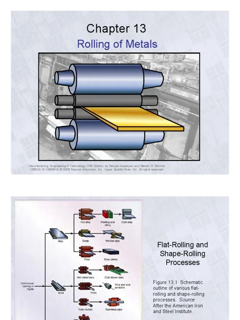 Manufacturing, Engineering & Technology, Fifth Edition Chapter 13