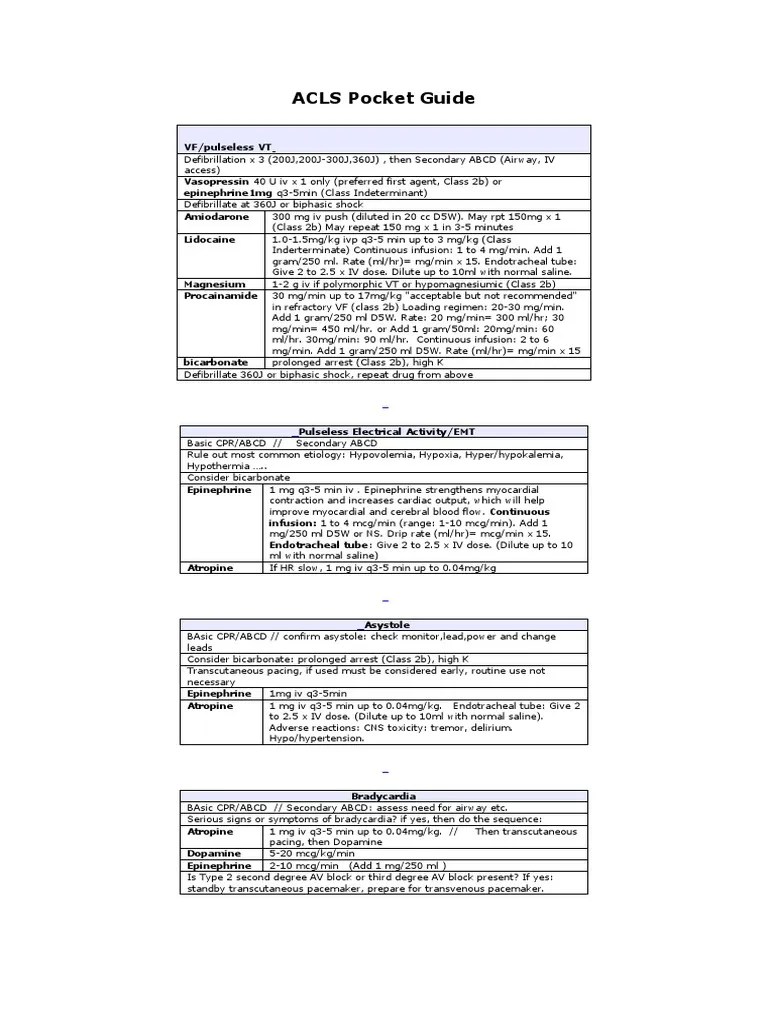 ACLS Pocket Guide Percutaneous Coronary Intervention