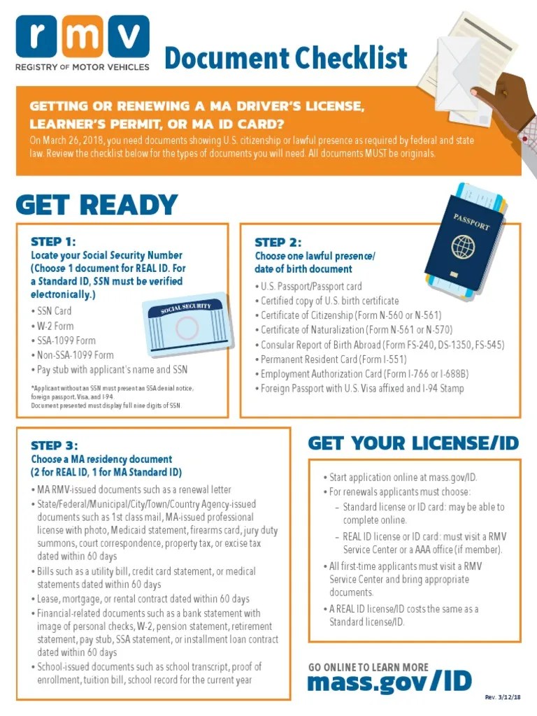 What Documents Do I Need? PDF Identity Document Social Security