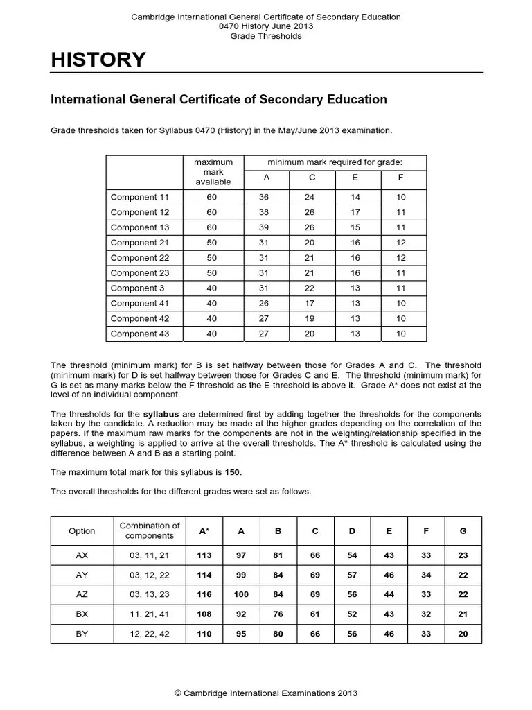June 2013 Grade Thresholds PDF Secondary Education Statistics Of Education