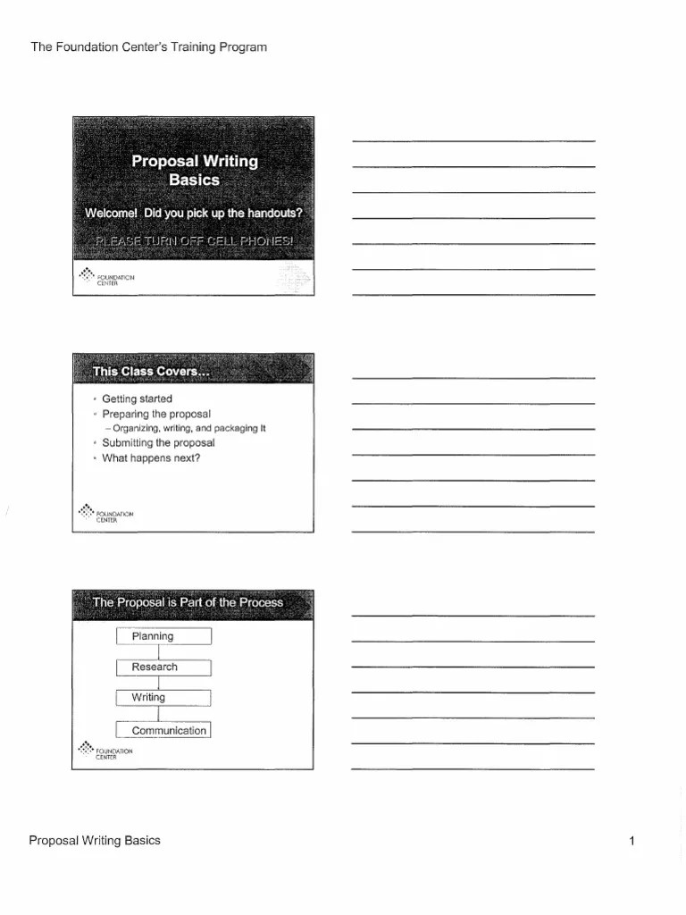 The Foundation Center's Training Program Getting Started Preparing