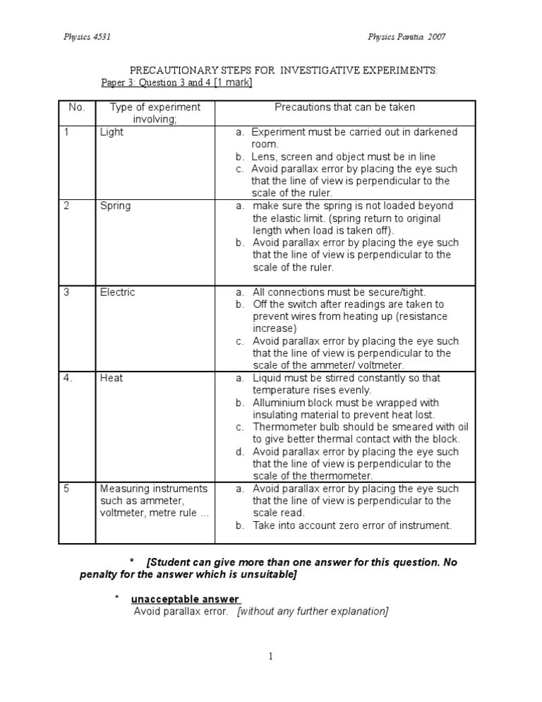 Precautions of experiment of physics Thermometer Electrical