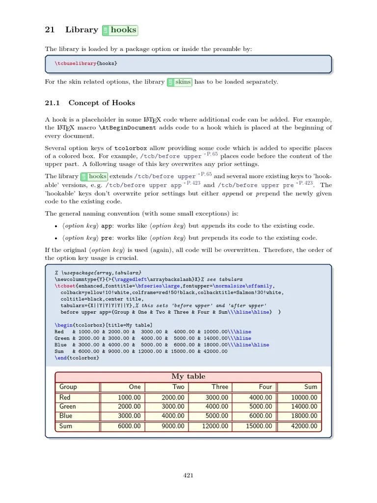 Hooks PDF Computer Programming Computing