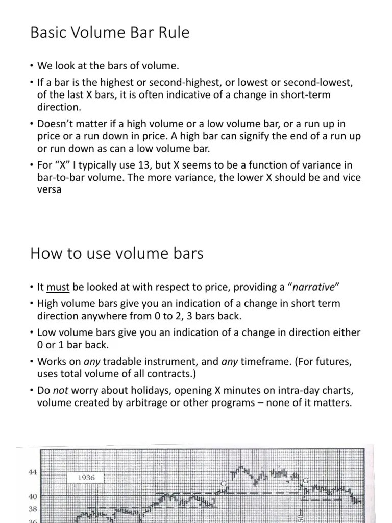 Volume Bar Rules PDF
