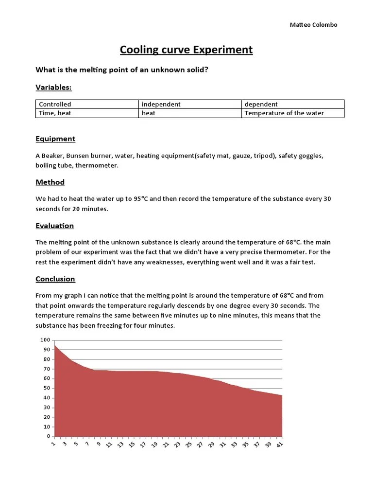Cooling Curve Experiment