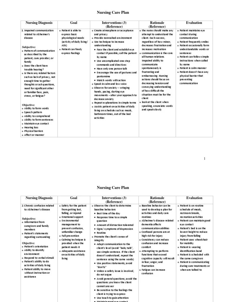 NCP Template (Fixed) Alzheimer's Disease Caregiver