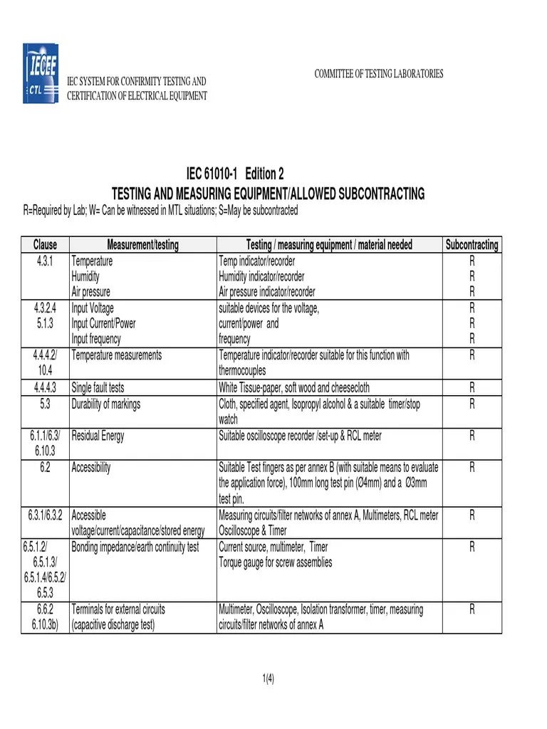 Iec 61010 | PDF | Thermocouple | Physics