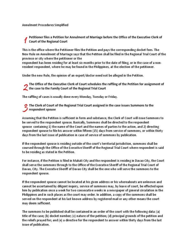 Annulment Procedures Simplified Lawsuit Annulment