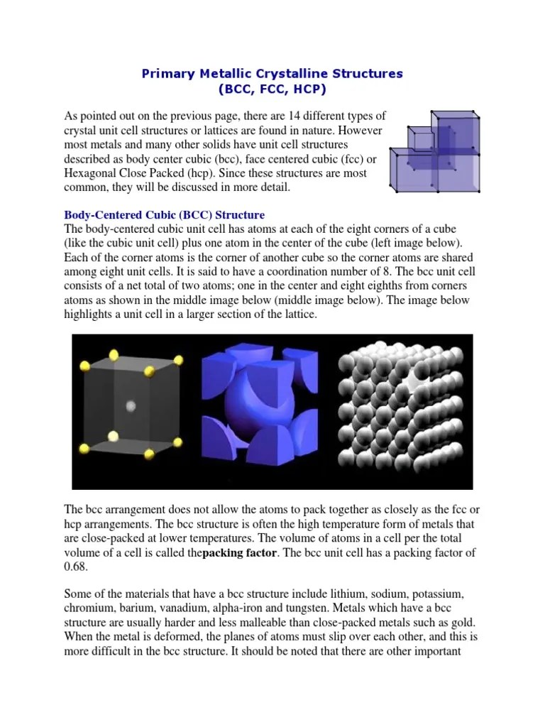 Primary Metallic Crystalline Structures Crystallite Crystal Structure
