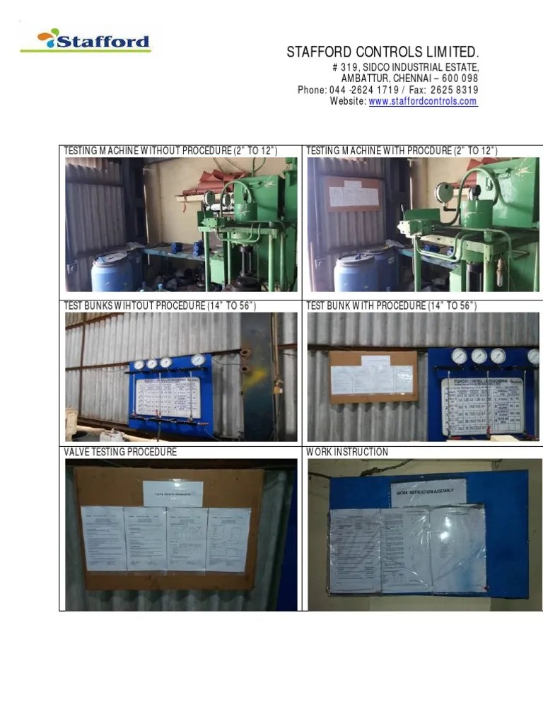 Testing Procedure PDF